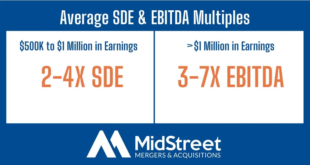 EBITDA Formula (17)_WebP