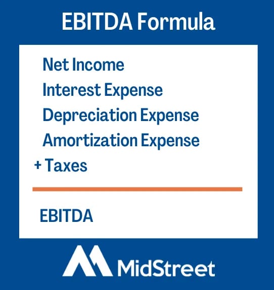 EBITDA Formula