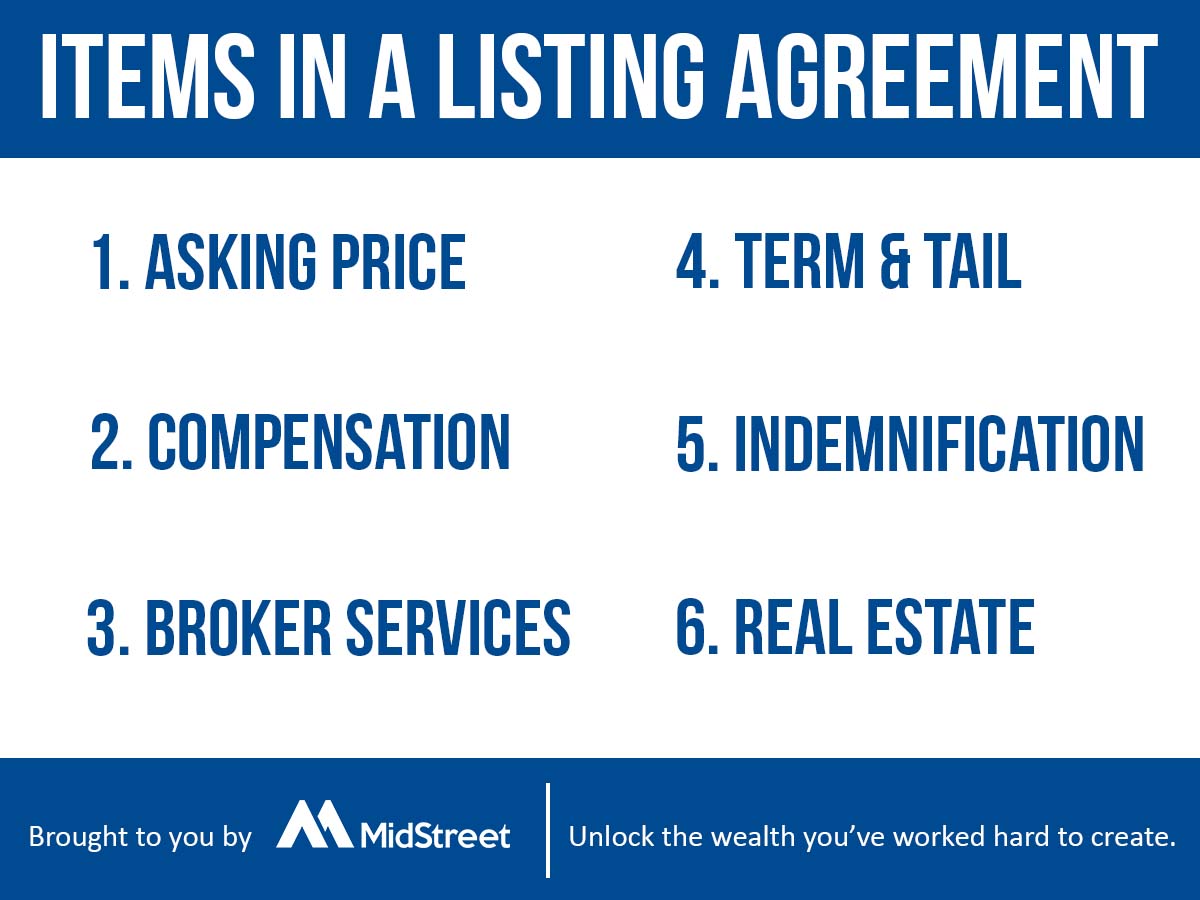 Listing Agreement