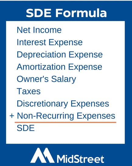 SDE Formula_WebP