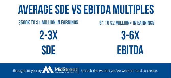 SDE vs EBITDA multiples