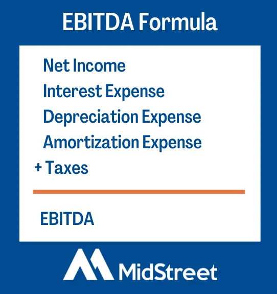 EBITDA Formula