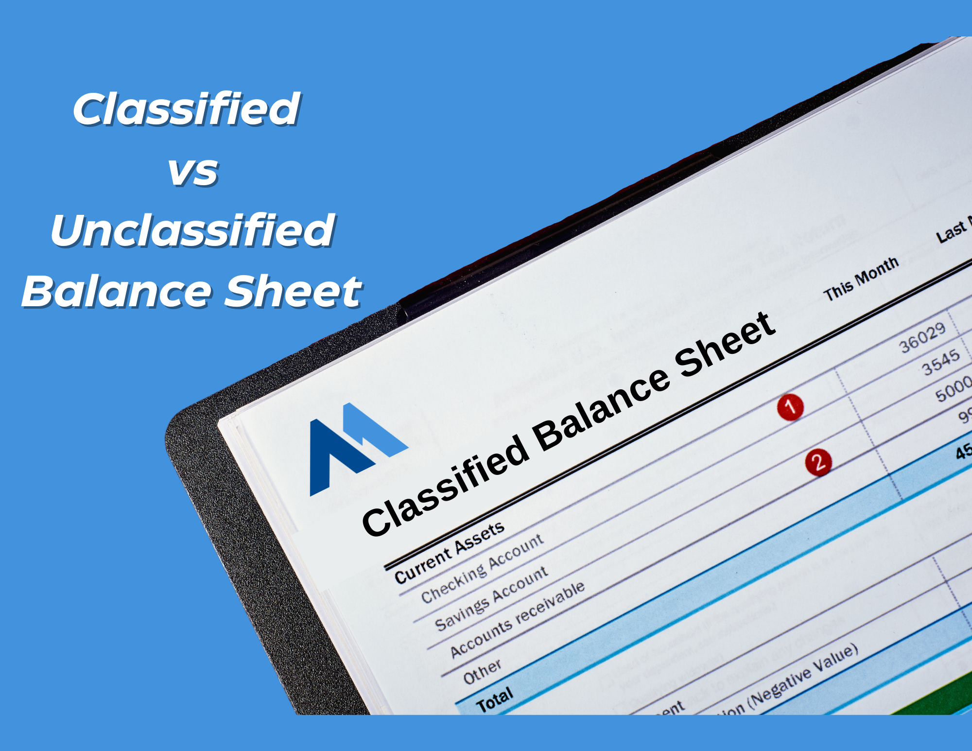 What is a Classified Balance Sheet?